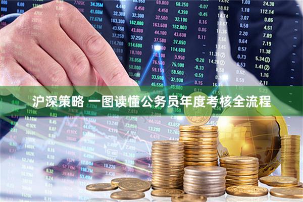 沪深策略 一图读懂公务员年度考核全流程